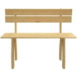  Klupa 150 cm od impregnirane borovine | shoptok.hr