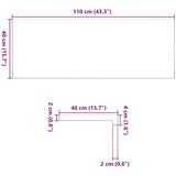  Prozorske klupice 2 kom tamnosmeđe 110x40x2 cm masivne hrast | shoptok.hr
