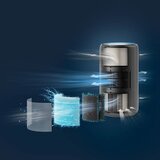 Philips PROČIŠĆIVAČ ZRAKA AC4220/12 | Eponuda.ba