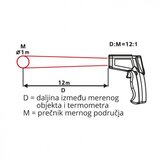  termometar 380°C ( DT8380BH ) Cene