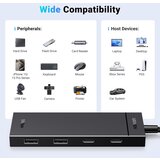 Ugreen CM806 usb-c hub 4 porta 3.2 (35584) | Eponuda.com