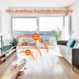 TECKNET 4x brezžični alarm za okna in vrata | Shoptok.si