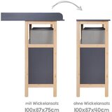 Roba Antracitno siva nizka otroška komoda 87x75 cm Berlin – | Shoptok.si