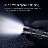 Klarus XT11R | shoptok.hr
