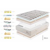 Moonia Vzmetnica Žepne vzmeti Grand Spring Nature, 30cm, 150x190cm - (21563147) | Shoptok.si