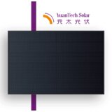  Yuantech 410W Cijene