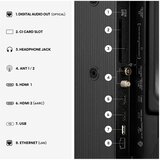 Hisense smart televizor 32A4S | Eponuda.com