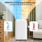 BE COOL BC16KL2501GW Klimatska naprava & Hlajenje Ogrevanje, 16.000 BTU, za do z 58m², WiFi | Shoptok.si