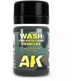 AK Interactive Filter for Nato Tanks 35ml Cene