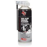 SPREJ ZA ČIŠĆENJE PROTOKOMJERA 250ml Cijene