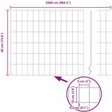Euro ograda 0,4 x 25 m Željezo prekriveno PVC-om | shoptok.hr