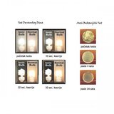 Olimp Sport IONIC BULB-štedljiva sijalica sa ugrađenim jonizatorom | ePonuda.com