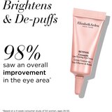 Elizabeth Arden Ceramide Retinol + HPR Ceramide poklon set za žene | shoptok.hr