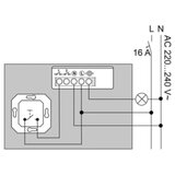 Philips Modul za zidni prekidač Hue | Eponuda.com