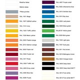 Fly COLOR RAL 5015 Nebesko plava 400ml | shoptok.hr