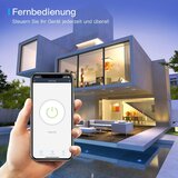 AOYCOCR 2x Wi-Fi pametna vtičnica 230 V/10 A z Alexa in Google Home | Shoptok.si
