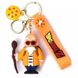 Prestige Keychains Dragon Ball Z - Roshi Keychain V3 privezak za ključeve | ePonuda.com