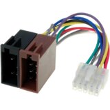 4CarMedia ISO adapter prelaz za player Philips ZRS-31 | Eponuda.ba