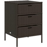  Vrtni ormarić za pohranu smeđi 55x59x80 cm od poliratana | Eponuda.com