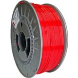  ABSx Industrial Red Cene