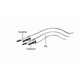 Gembird kabl AUX GEMBIRD CCA-404-2M, 3,5mm stereo to 3,5mm stereo, 2m | Eponuda.ba
