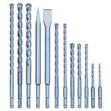 Einhell SDS-Plus set bušilica i dlijeta, 12 dijelova | Eponuda.ba