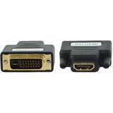 Vivanco HDMI-DVI Adapter crni CA | shoptok.hr