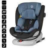 Coccolle Avtosedež 360stopinj 0-36 kg ISOFIX iSize Lyra Celestial Blue | Shoptok.si