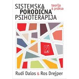 Psihopolis Sistemska porodična psihoterapija Cene
