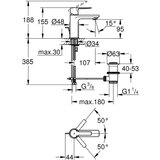 Grohe lineare baterija za umivaonik XS – size 32109AL1 | ePonuda.com