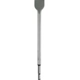 Heller Lopatasti dlijeto 40 mm ukupne duljine 250 mm SDS-Plus 1 kom. Cijene