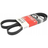  Kaiš kanalni 5PKx1290 GATES | Eponuda.com