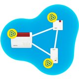 Avm fritz!repeater 1200 ax | Shoptok.si