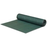 Bradas mreza za zasenu 90% 1.8x25m ( 3660 )
