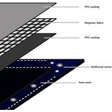 CERADA 650 g/m² 4x5 m plava | shoptok.hr