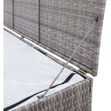 vidaXL Vrtna kutija za pohranu siva 150 x 100 x 100 cm od poliratana | shoptok.hr