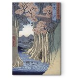  Slika - Utagawa Hiroshige – The monkey bridge in the Kai province 40x60 Akustična | shoptok.hr