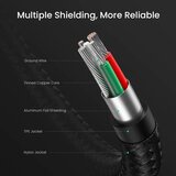 Ugreen USB C kabel za brzo punjenje u obliku slova U | shoptok.hr