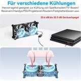 ELUTENG Dvojni USB Ventilator 2x120mm, PC, PS5, Prenosnik, TV Box | Shoptok.si