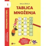 TABLICA MNOZENJA 1