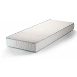 Dušek izone 7 od sleepy 160/200