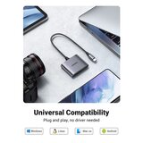 Ugreen USB-C to SD/TF + USB 2.0 Memory Card Reader | shoptok.hr