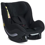  Autosjedalica Avionaut AeroFix RWF Airflow (0-18,5 kg), Black Cijene