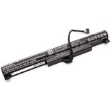 VHBW Baterija za Lenovo IdeaPad 100-15IBY / B50-10, 2200 mAh Cijene
