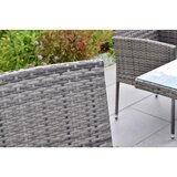 Gardenson Vrtni Set Gran Canaria, 7-Delni, Z Blazinami | Shoptok.si