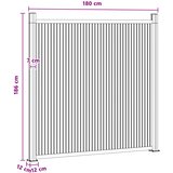 PANEL ograde WPC i aluminij Crna | shoptok.hr