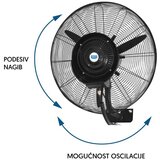 Prosto zidni ventilator sa raspršivačem 9 l | Eponuda.com