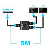 HDMI switch/spliter 4K HSW-B121 Blu-Ray ( 54-912 )