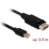 Delock Mini-DisplayPort / DisplayPort adapterski kabel Mini DisplayPort utikač, DisplayPort utikač 0.50 m crna 83984 pozlaćeni kontakti DisplayPort kabel Cijene