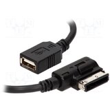 4CarMedia USB adapter za Mercedes.02 ( 66-028 ) | ePonuda.com